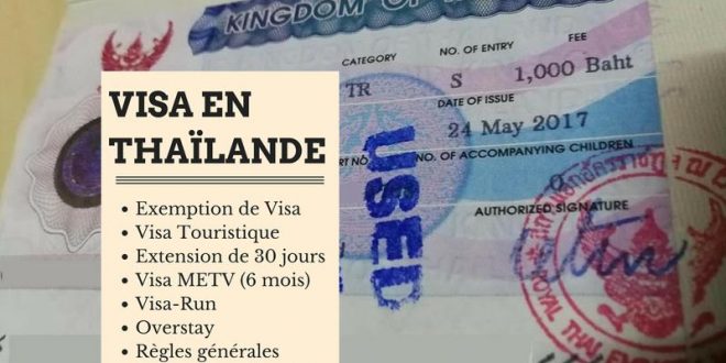 Visa en Thaïlande