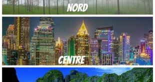 Préparer et organiser son voyage en Thaïlande